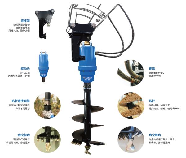 Aiguille hydraulique de forage de terre 2500N pour mini-pelles de 1,5 à 3 tonnes