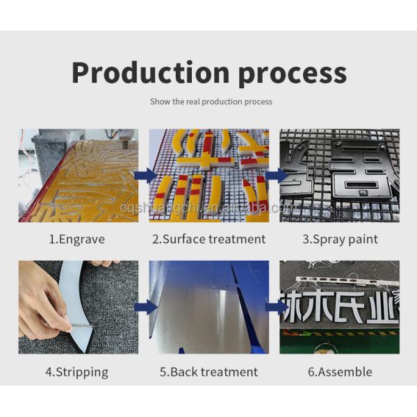 Высокая яркость светодиодный свет светодиодные лампы письма настенные знаки для наружных цифровых вывесок