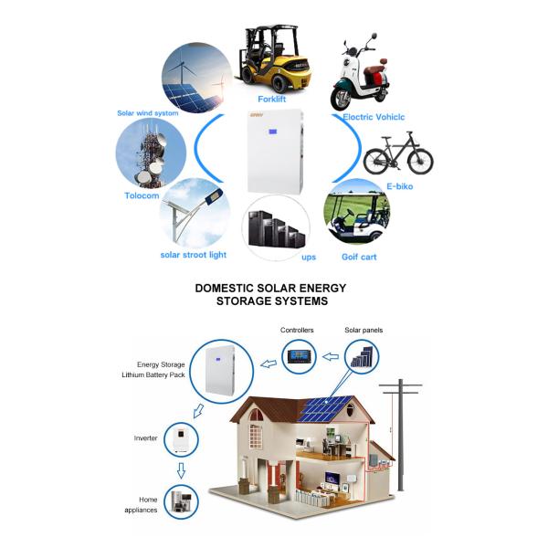 5000W 10000W 15000W 48v Lifepo4 Solar Battery All In One Solar Battery Residential