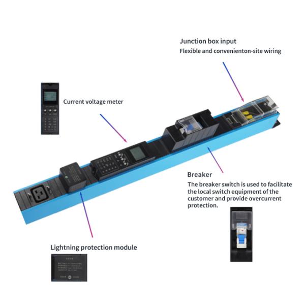 2 PDU пути C19 пути C13 12 с главным выключателем