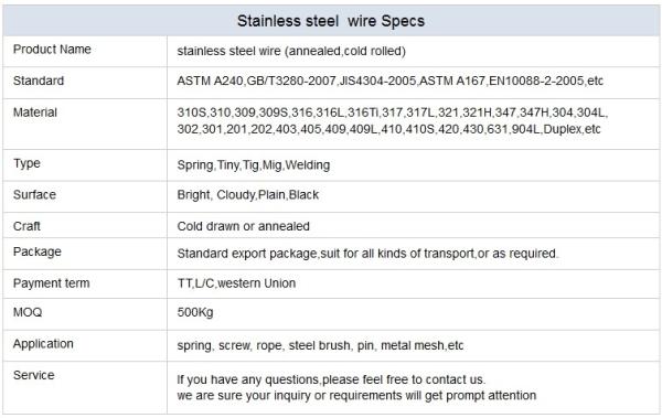 High Tensile Flat Stainless Steel Wire 0.5mm , Soft Black Annealed Wire