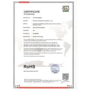 shenzhen guangzhi technology co., ltd. Certifications