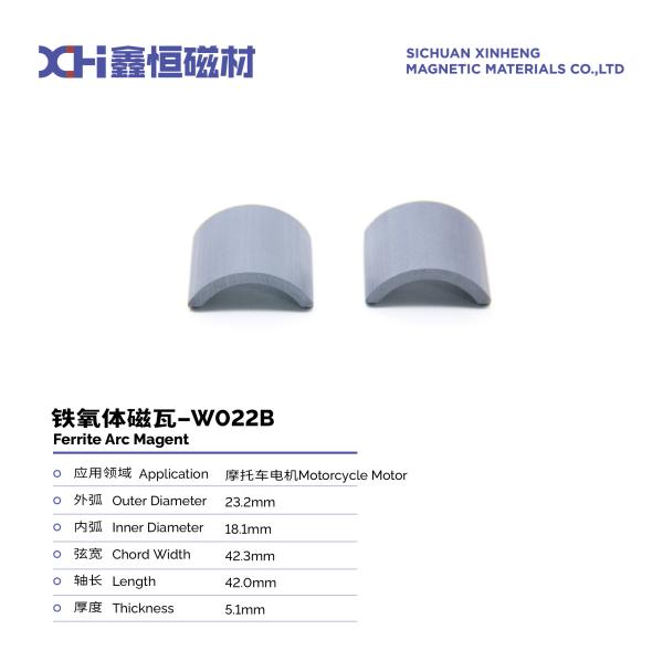 Complete Magnetization Of Permanent Magnet Ferrite For Motorcycle Motor W022B