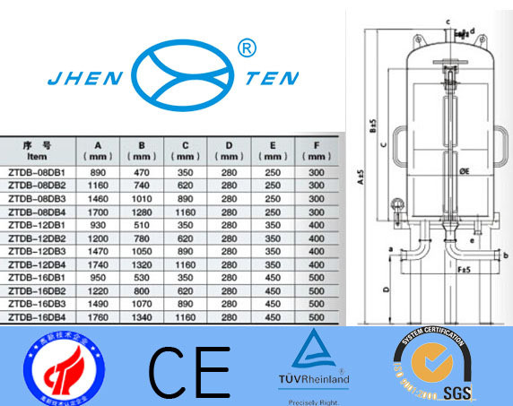 Final filtration inox stainless filter housing  for olive oil