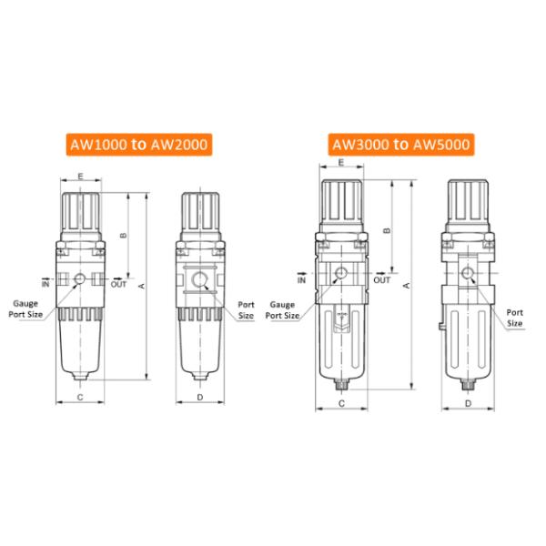 AW2000-02 AW3000-03 AW4000-04 Pneumatic Compressor Air Filter Treatment Filters