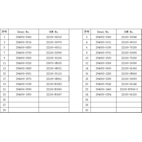 Дизельный масляный насос 22100-30070 насоса 294000-0516 системы подачи топлива для насоса коллектора системы впрыска топлива Тойота