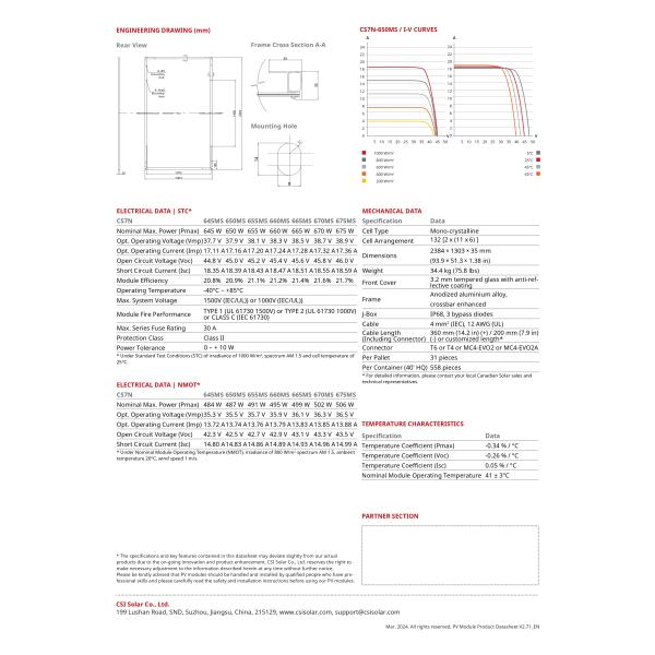 High Transmission Glass Pv Module for Powerful Bifacial N Type Mono Perc Solar Panel