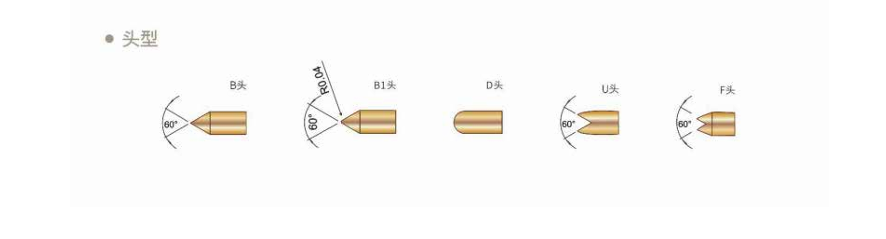 Double Ended Spring Loaded Contact Pin for PCB Test Fixtures
