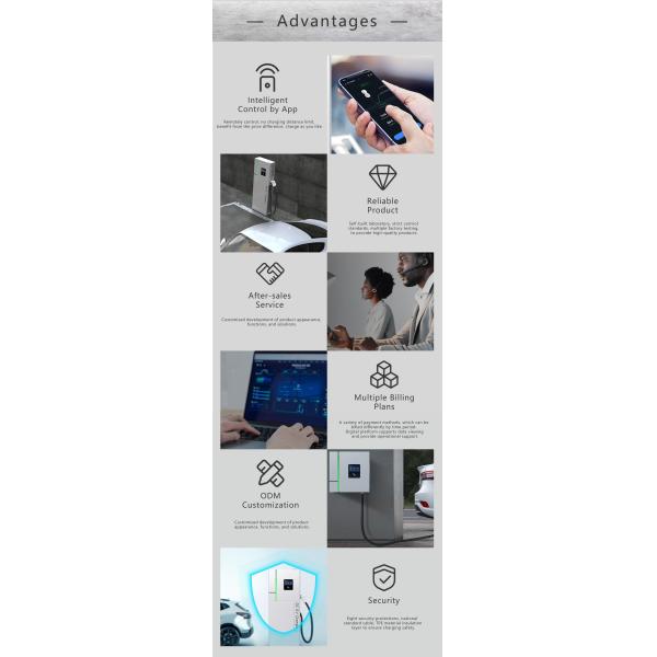 EV Car Charger AC Fast Charging 7kw 11kw 22kw Rfid App Wifi Control Ac Portable EV Charger