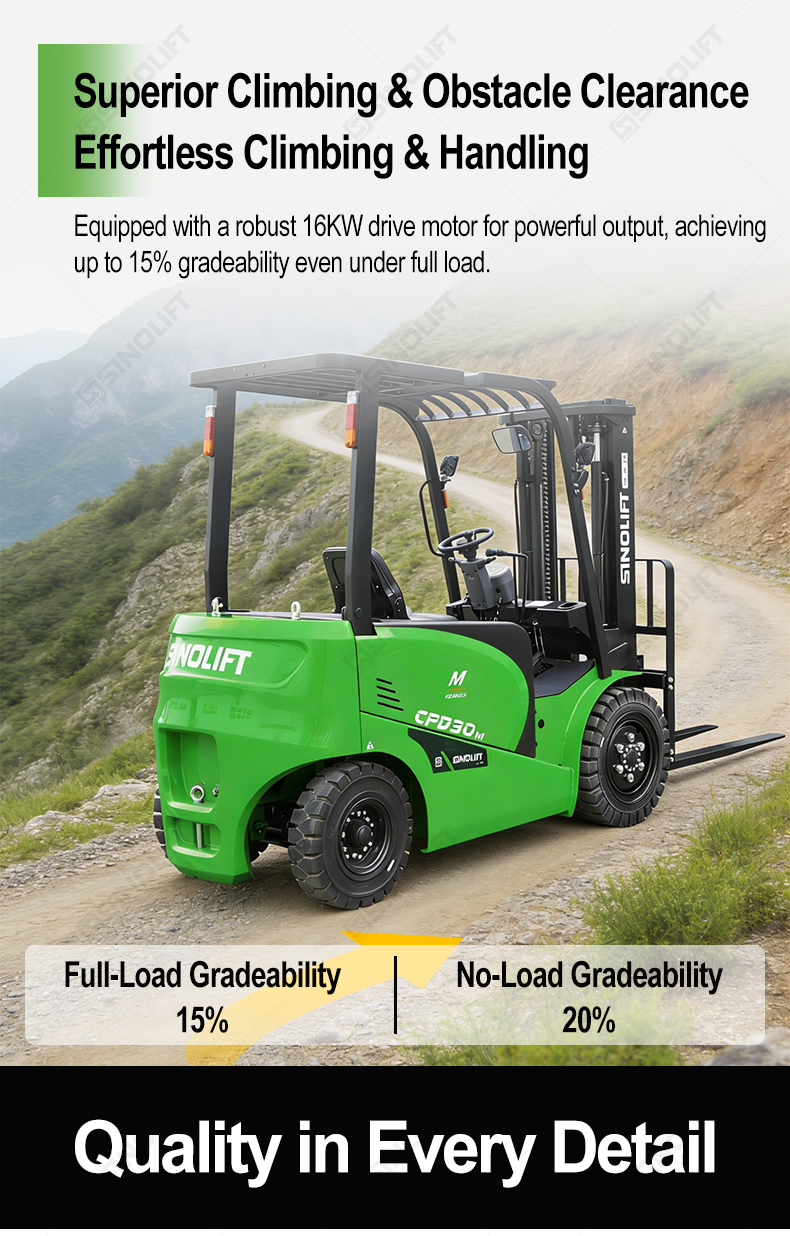 MA7 Series 2.0-3.5T Lithium-Ion Battery Operated Forklift 