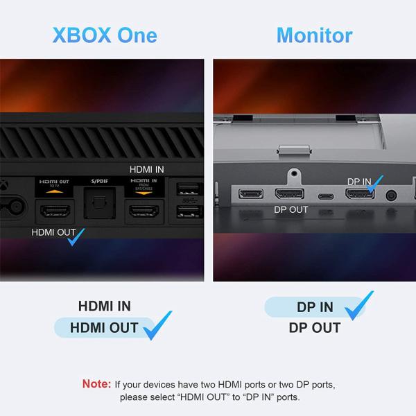 Braid 4K UHD HDMI Cables To Displayport Converter For PS4 Apple TV PC