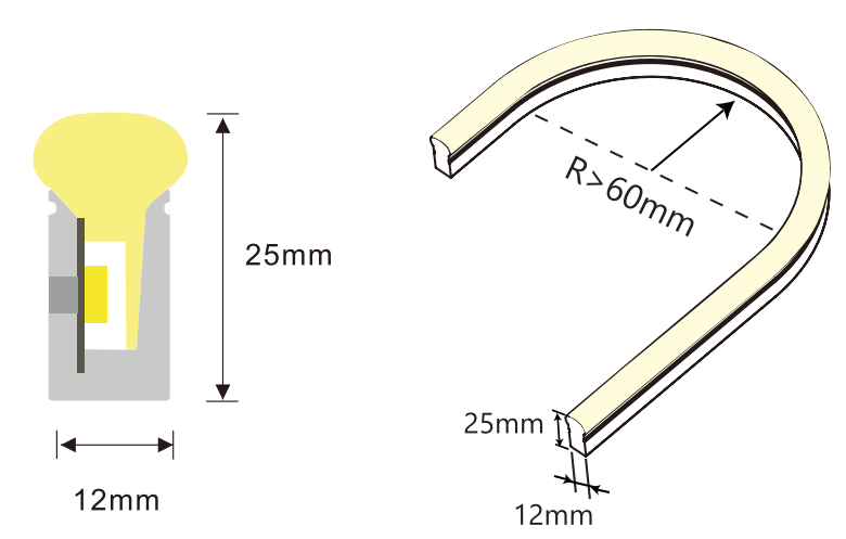 12*25мм Силиконовый неонный полоса 24В IP67 IP68 Ra90 Lamomo Led Neon Flex