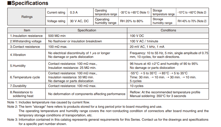 BM10B ((0.8)-24DP-0 4V ((51) Коннекторы от панели к панели и мезанниновые соединители