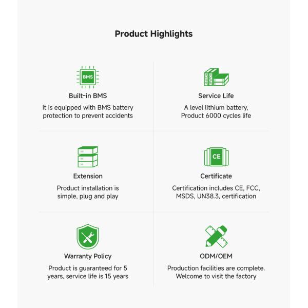 EU Stock 12,8V LiFePo4 аккумулятор для 24v 36v 48v энергосбережения водонепроницаемая нагревательная подушка