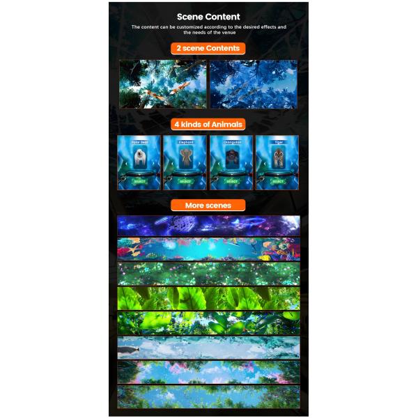 Интерактивный проектор Sky Screen Immersive Projector для торговых центров