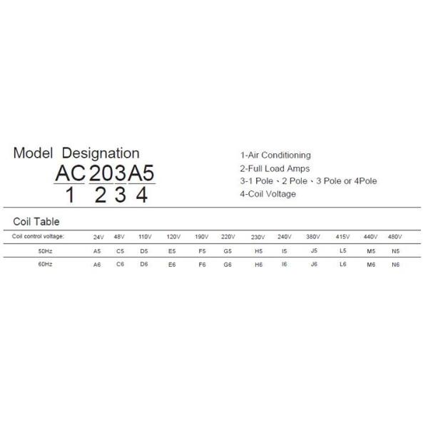 Air Contactor CJX9 1P 2P 3P 40A 50A 60A 24V 240V conditioner AC Magnetic contactor