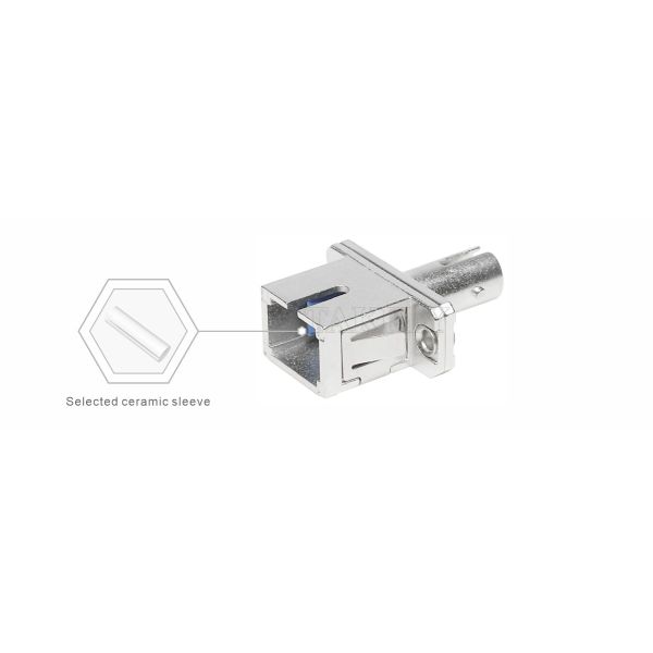 Fiber Optic Coupler ST-SC Simplex Metal Hybrid Adapter Female/Female for Data Center Telecom FTTX