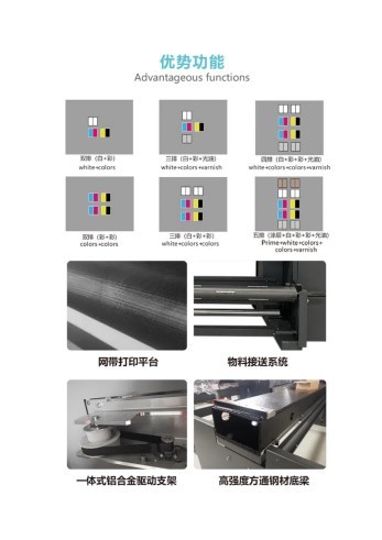 Leather Mesh Belt UV Printer Machine Heat Press For Wood And Aluminum Panel