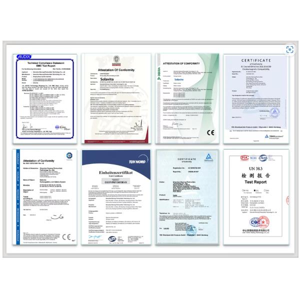 51.2V Lithium Battery Solar Battery Storage 51.2V 100Ah 200Ah Lifepo4 Powerwall Battery For Solar Energy Storage