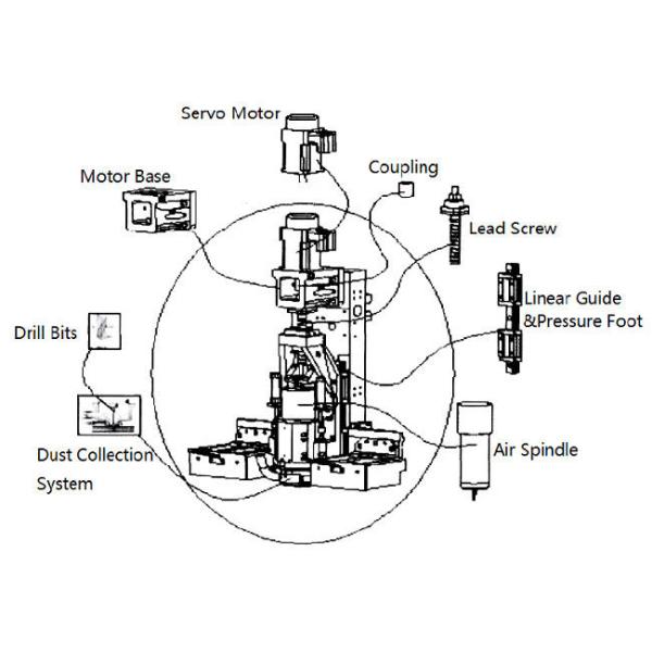 Customize Pressure Feet Assembly Tongtai Driller PCB Machine Pressure Foot Cup 180K RPM 20K RPM