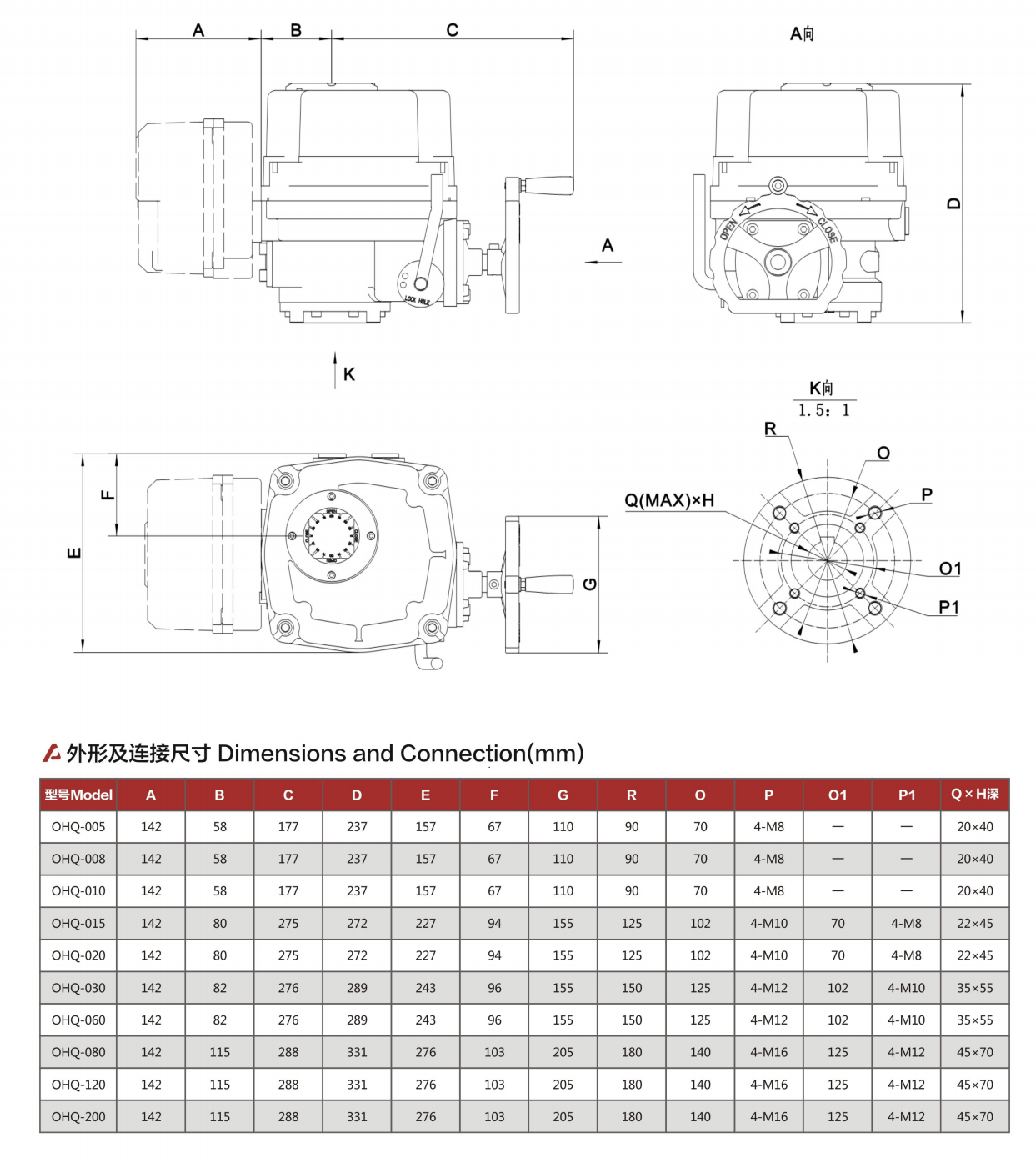 Aluminum Alloy Intelligent Electric Actuator, Switch-type Explosion-proof Electric Actuator, AC220V 110V 380V Handwheel