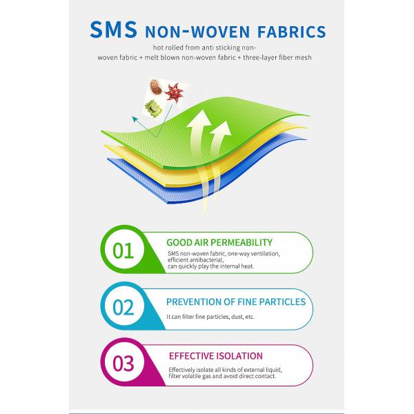 Влага костюма Coverall устранимого Coverall УПРАВЛЕНИЯ ПО САНИТАРНОМУ НАДЗОРУ ЗА КАЧЕСТВОМ ПИЩЕВЫХ ПРОДУКТОВ И МЕДИКАМЕНТОВ EN1186 не сплетенная с капюшоном проницаемая