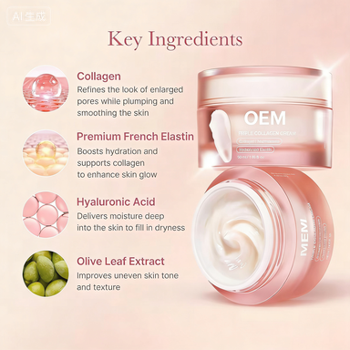 OEM ODM Medicubee Three Effect Collagen Cream Moisturizing and Firming Moisturizing Cream, containing shea butter, anti wrinkle care, and enhancing elasticity