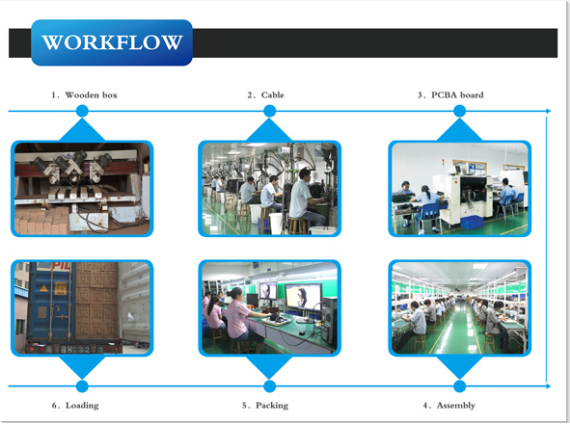 2.1 Hi-Fi Woofer Audio Wireless Home Theatre Speakers System With LED Light