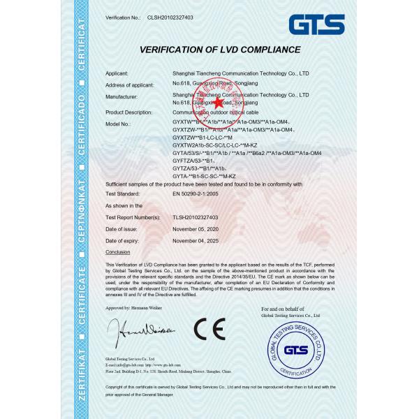 TC Smart Systems Group Сертификации