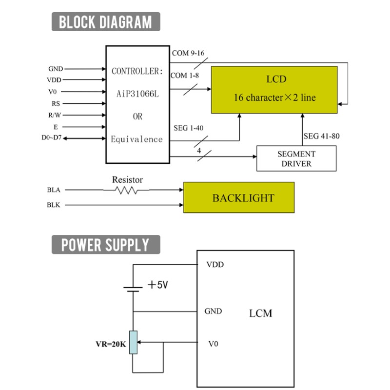 Yellow Green Film 1602W-6 Double Row 16PIN 2X16 LCM Display Module AIP31066L LCD Display Screen 
