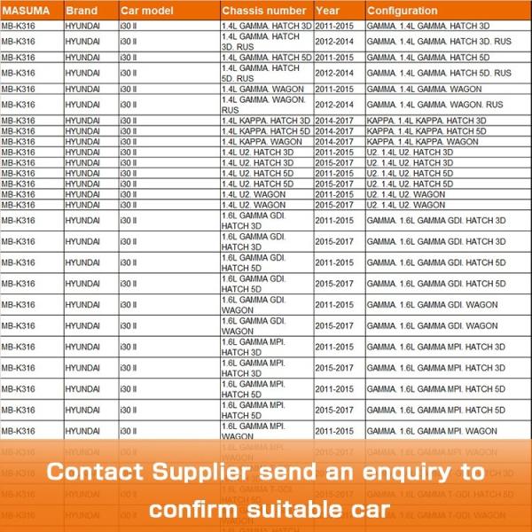 54530-B2100 Joints à billes de suspension pour le modèle de voiture japonais HYUNDAI i30 II de MASUMA