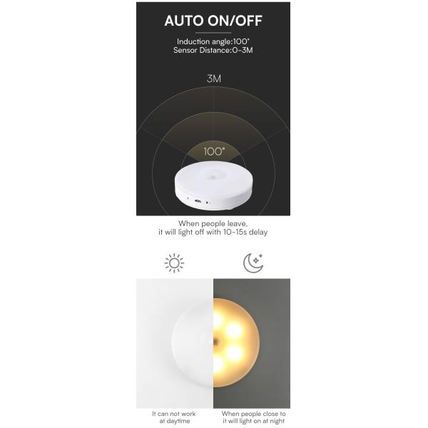 Wireless LED Battery Powered Kitchen Cabinet  Motion sensor Night Light