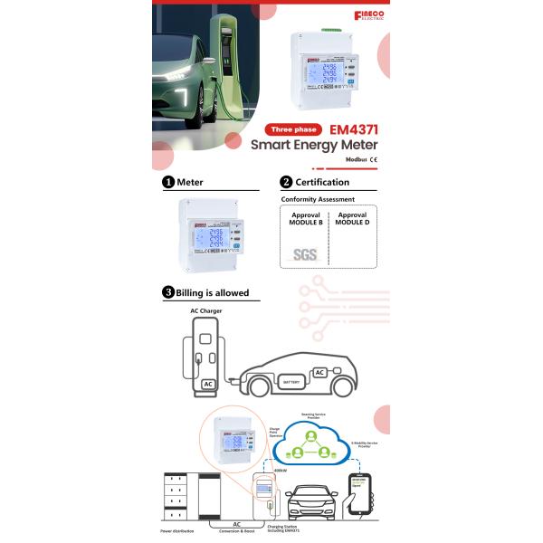 EM4371 MID Удостоверенный энергометр 3-фазный анализатор мощности 65A Modbus Интеллектуальный КВтч-метр