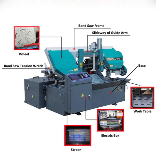 Band Saw Precision Grinding Machine for Metal Cutting Vertical Saw Blade
