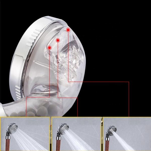 Upgrade Your Shower with High Pressure Water Saving Shower Head Easy DIY Installation