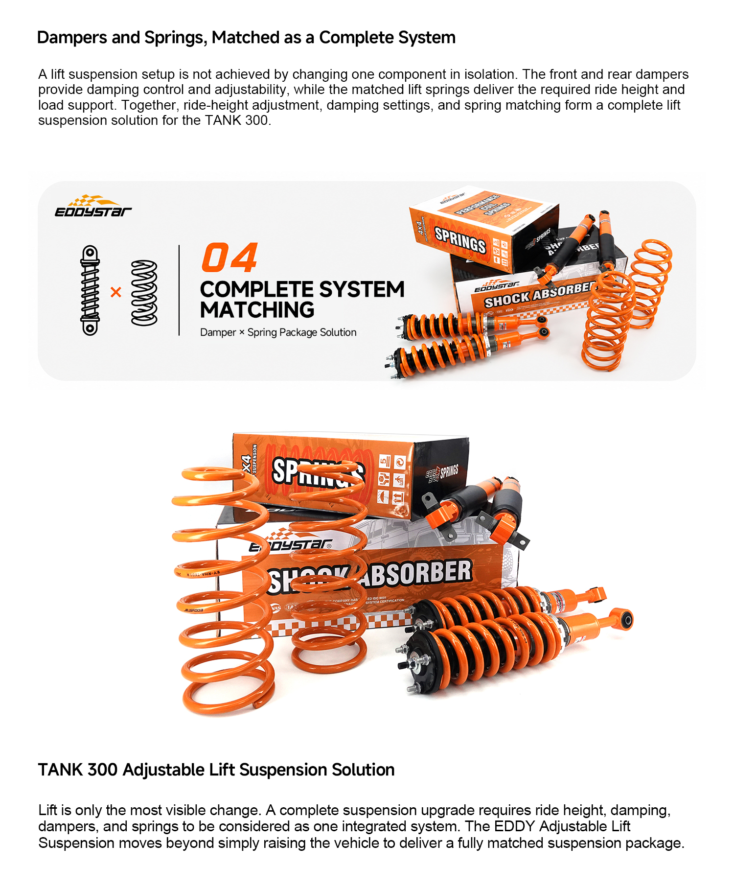 EDDYSTAR 2″ Adjustable Lift Kit For GWM Tank 300 – 24-Way Damping, Off-Road Suspension