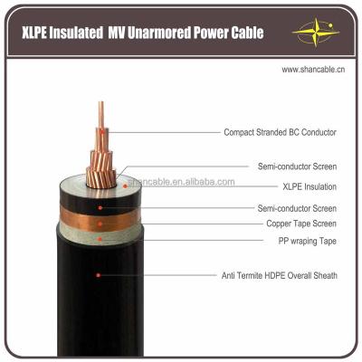 Temperature Rating -20C To 70C Multi Core Sheathed Steel Wire Armored PVC Insulated Cables For Underground Installations