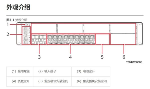 Huawei ETP48200-B2A1 encaixou o sistema de interruptor do poder com uma comunicação exterior 5G do módulo de 48V30A R4830G1