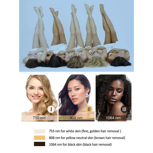 3 Wavelength Diode Laser Hair Removal Machine For Permanently Hair Removal