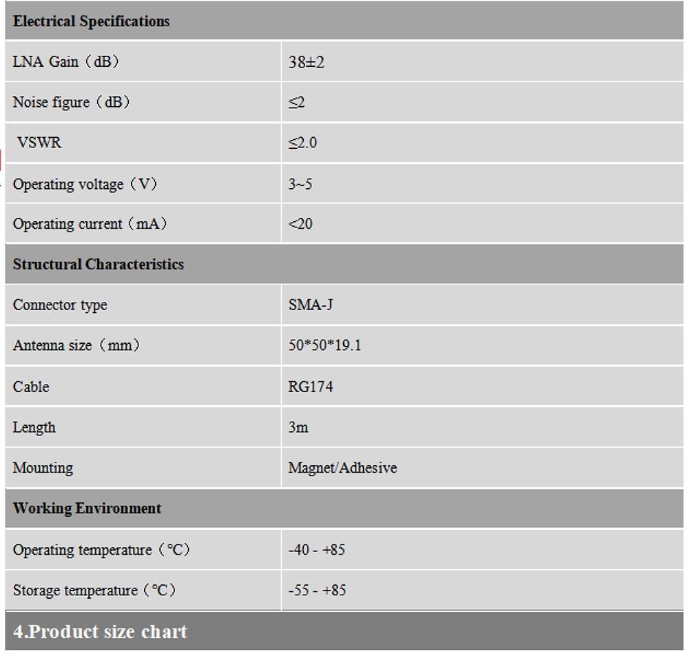 Customized Ceramic RTK GNSS Antenna High Gain GPS Antenna High Sensitivity BT-3G43AJL2
