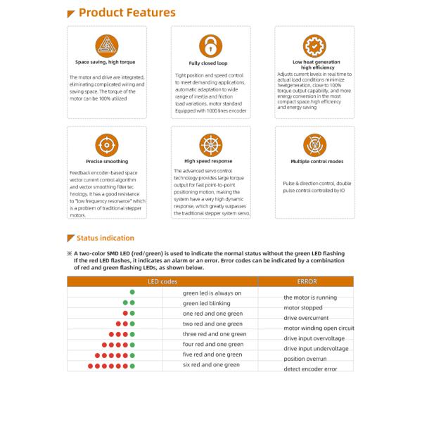Набор электрического двигателя 12v 24v шестерни Dc безщеточный для камеры слежения