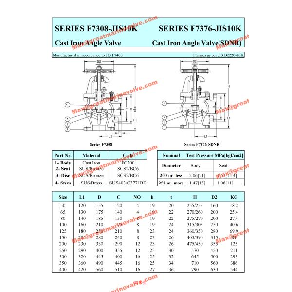 JIS F7308 MARINE CAST IRON ANGLE VALVE 10K 2