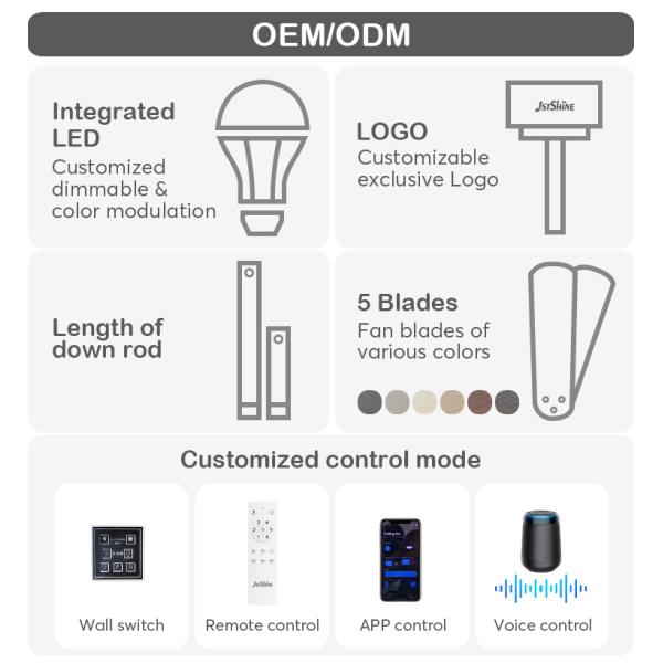 Controle remoto Ventilador de teto LED Alto fluxo de ar 5 lâminas 65 polegadas 2- com luz e controle remoto