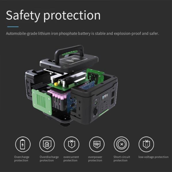 Внешний кемпинг Портативный литий батарейный пакет 1000 Вт Домашняя электростанция