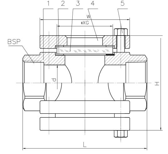 Визуальная индикация BSPT подачи продела нитку структуру стекла видимости простую