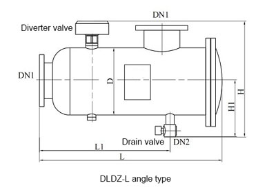 DLDZ-L.jpg Filtre de lissage automatique (800-6000μm pour l'industrie ou l'irrigation