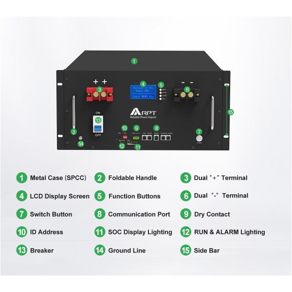 LiFePO4 Battery Energy Storage Series - 51.2V Rack Model for Residential Use