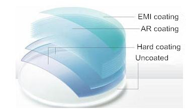 Ophthalmic Cr 39 Lenses Uv Protection 1.499 Single Vision Anti Reflection