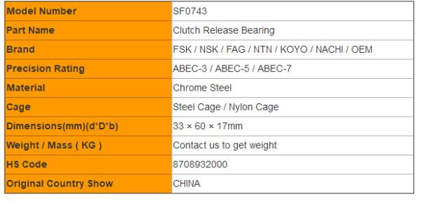 MAN SAF SF0743 , BC7SIH2SB Clutch Release Bearings for Motor ABEC-5