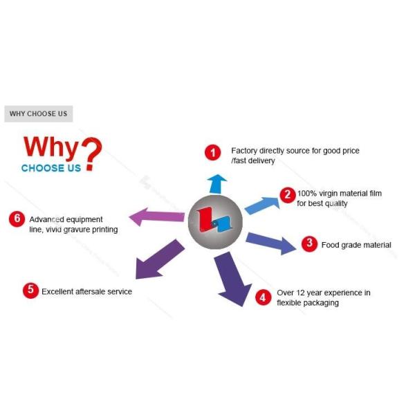Устранимый 3 загерметизированный сторонами портативный цедильный мешок кофе потека
